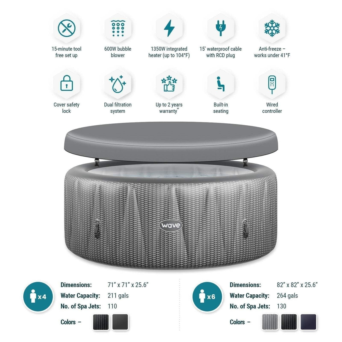 Wave Atlantic 6-Person Inflatable Hot Tub | Integrated Eco Heater | 130 Aquajet Massage System | Anti-Freeze Protection | Quick 15-Minute Setup | Gray Rattan image 6