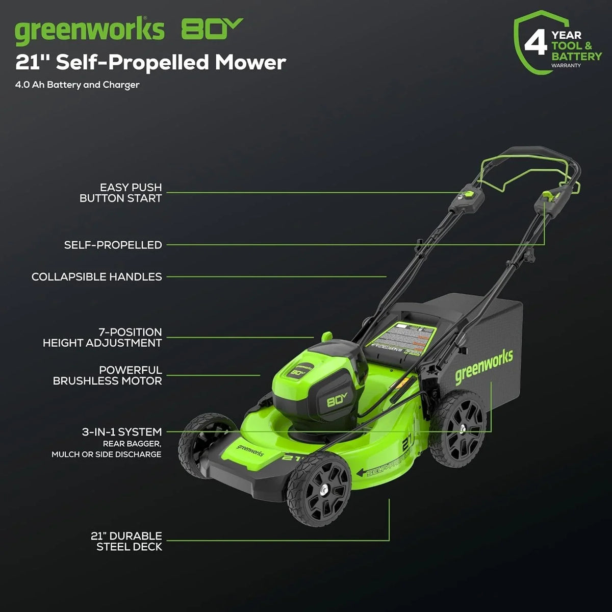 Greenworks 80V 21″ Cordless Self-Propelled Lawn Mowers. image 1