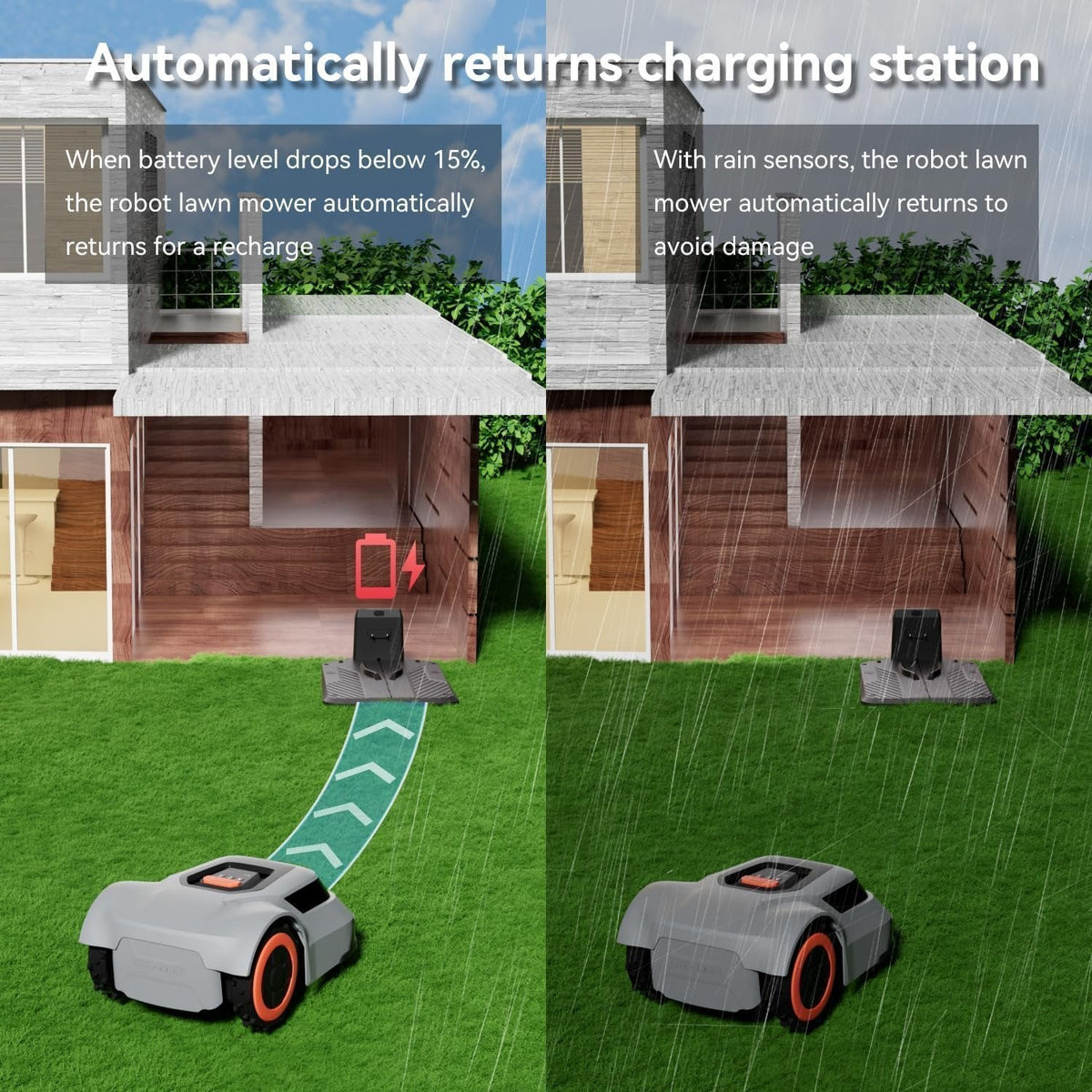 Redkey MGC1000 Robot Lawn Mower for 0.25 Acre with Auto Recharge image 6