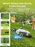 LUBA 2 AWD 5000H image 0