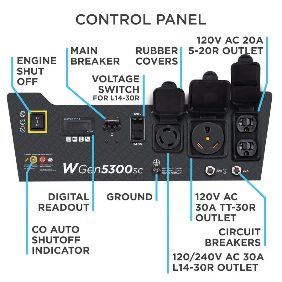 WGen5300sc Generator with CO Sensors. image 2