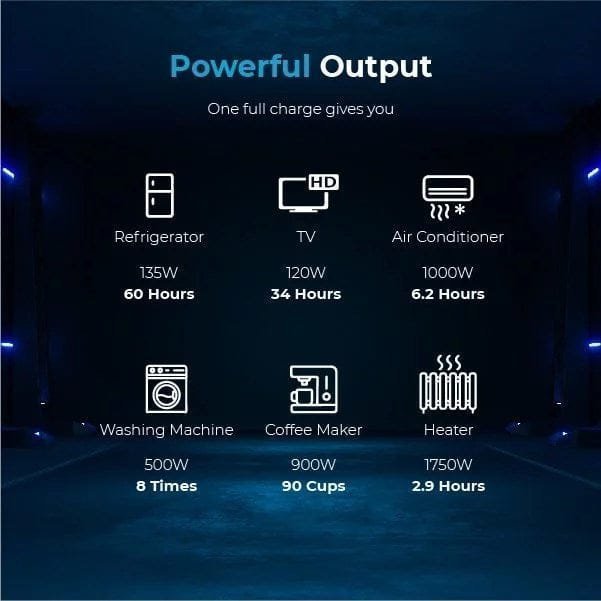Renogy Solar Generator Portable Power Station,4.8KWh Expandable Portable Home Battery image 2