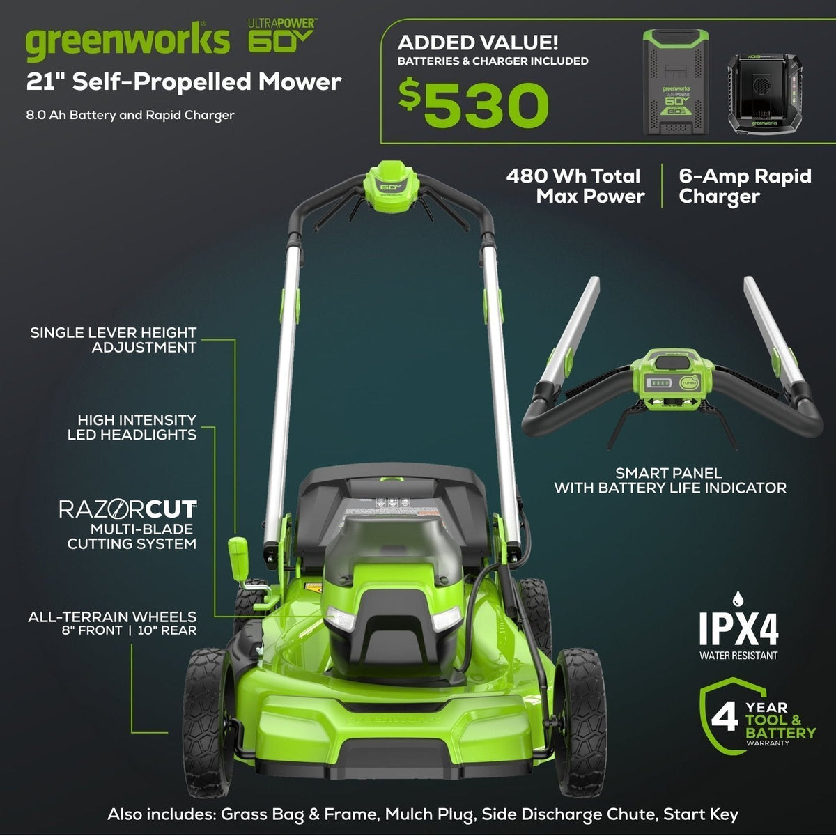 Greenworks 60V 21″ Self Propelled Lawn Mower with (1) 8.0 Ah Battery & Rapid Charger 2546402 image 11