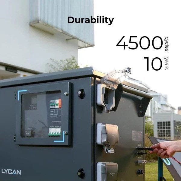 Renogy Solar Generator Portable Power Station,4.8KWh Expandable Portable Home Battery image 3