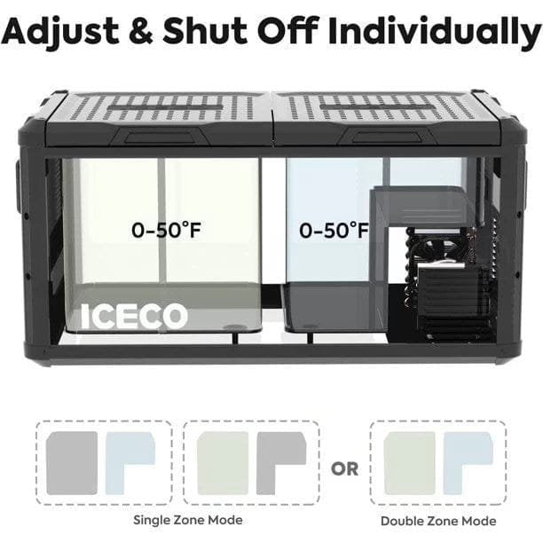 ICECO VL90 ProD 95 Quarts(90L) Dual Zone Portable Refrigerator, Multi Directional Lid, 12 Volt Refrigerator Home & Car Use image 2