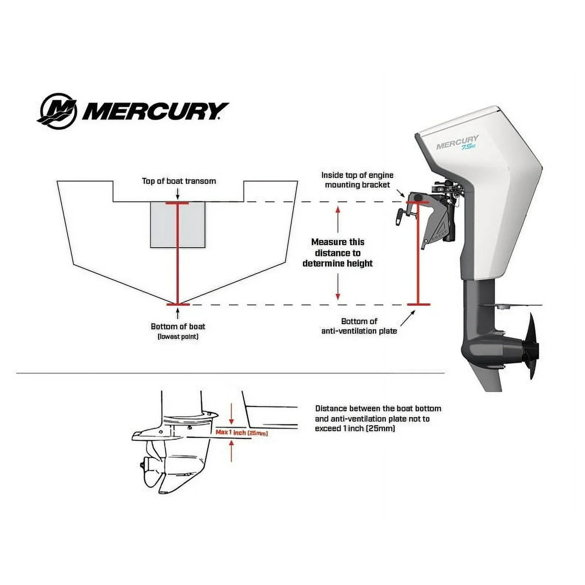 Mercury Avator 7.5e Tiller Electric Outboard Motor Kit image 2