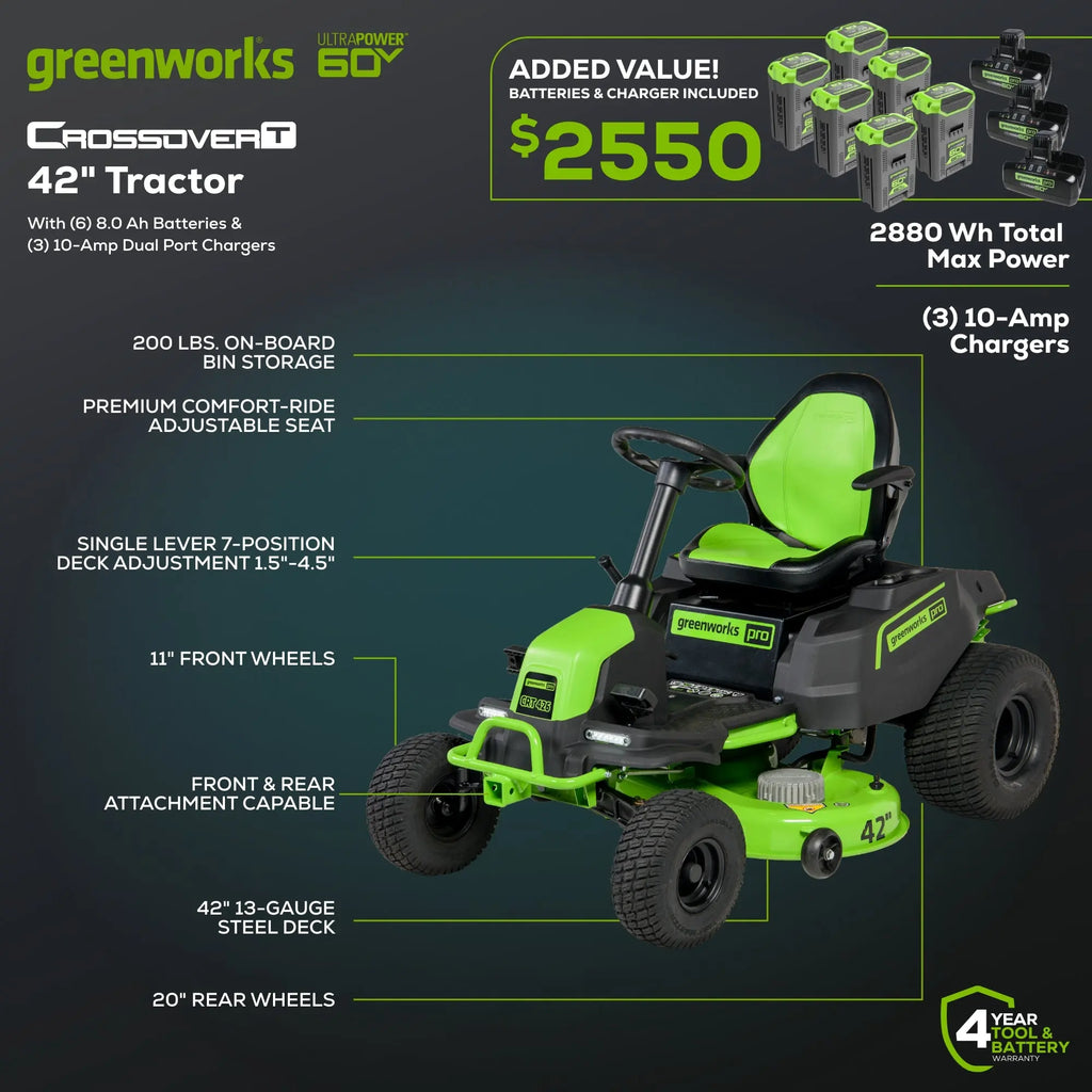 Greenworks 60V 42″ Cordless Battery CrossoverT Riding Lawn Mowers. image 1