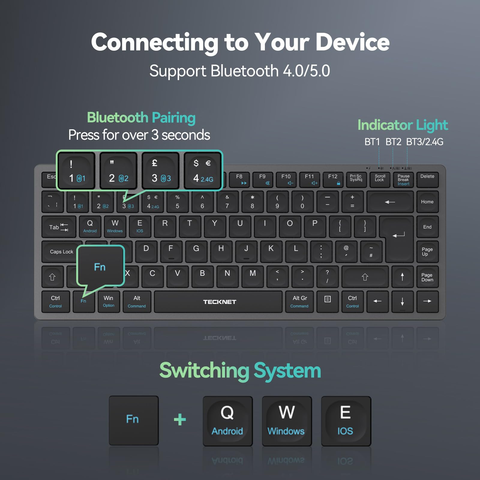 Wireless Keyboard, Bluetooth Keyboard for 4 Multi Devices
