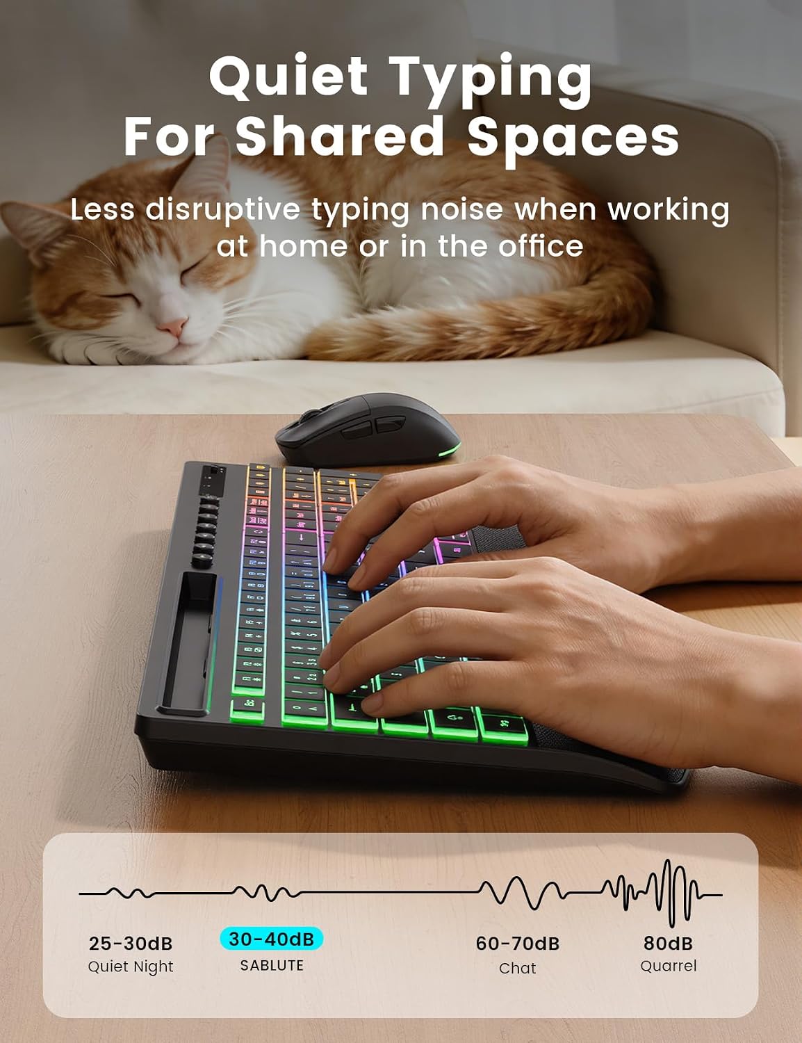 Wireless Keyboard and Mouse Set, 4000mAh Rechargeable Backlit, Wrist Rest