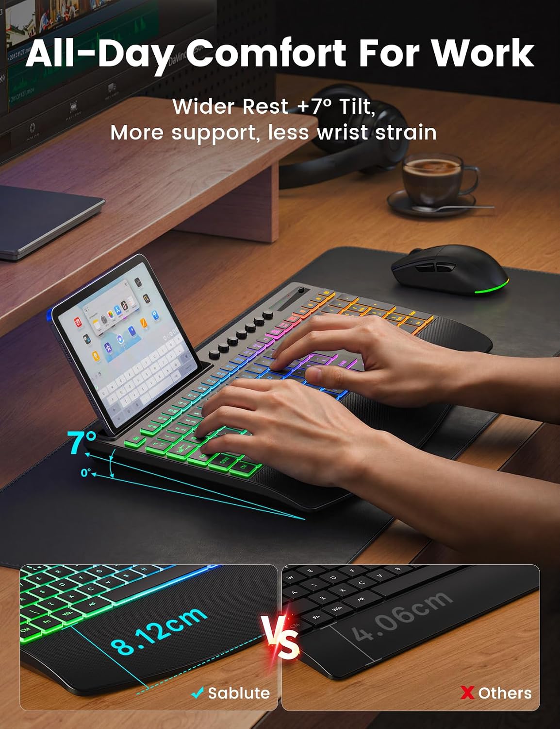 Wireless Keyboard and Mouse Set, 4000mAh Rechargeable Backlit, Wrist Rest