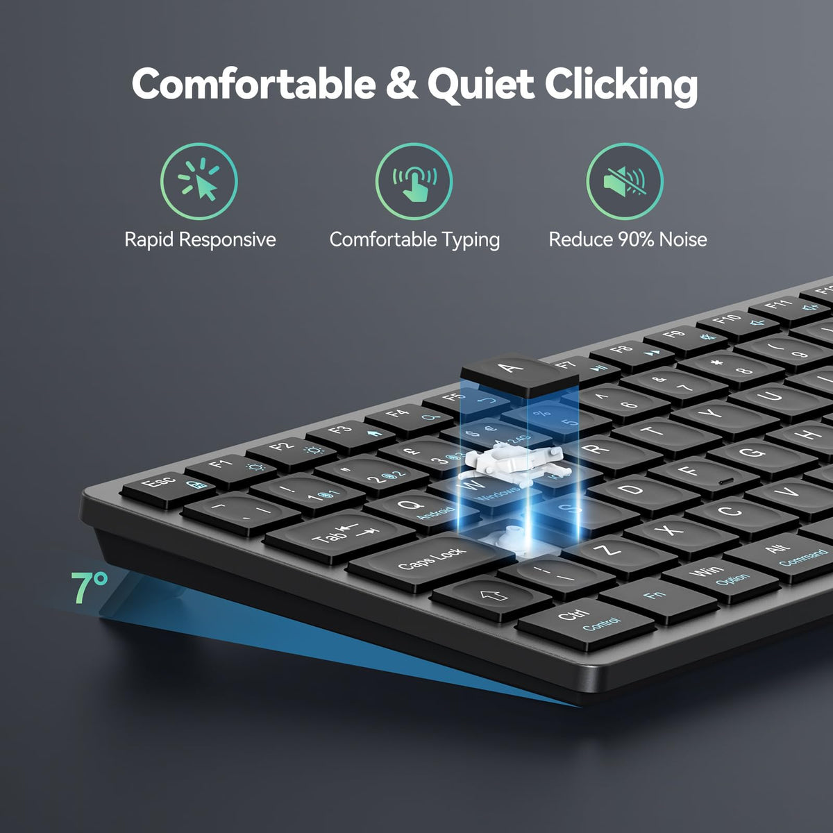 Wireless Keyboard, Bluetooth Keyboard for 4 Multi Devices