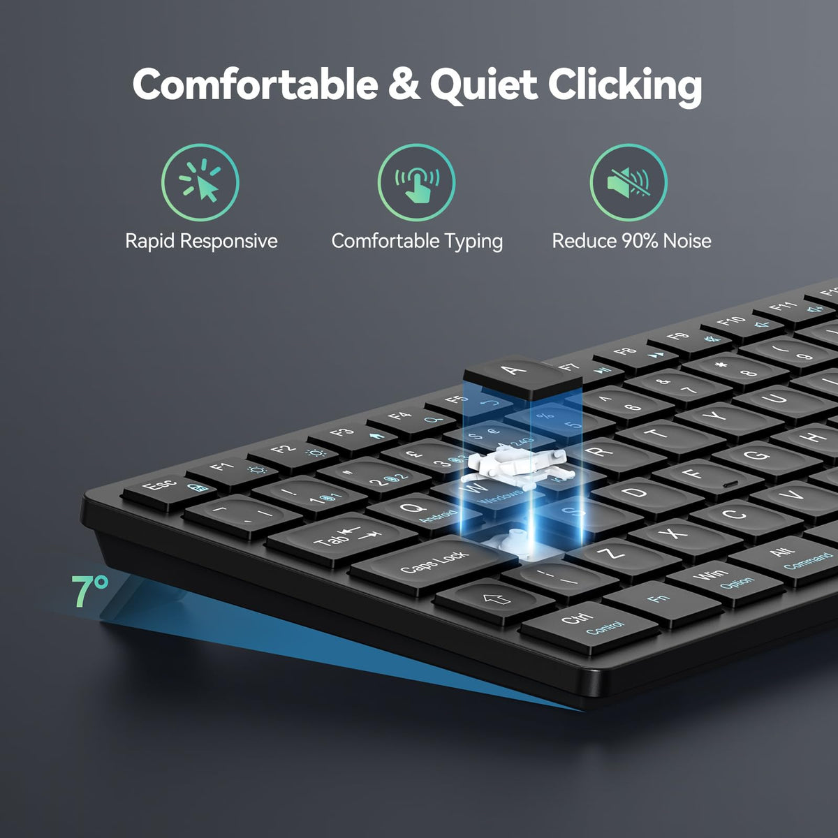Wireless Keyboard, Bluetooth Keyboard for 4 Multi Devices