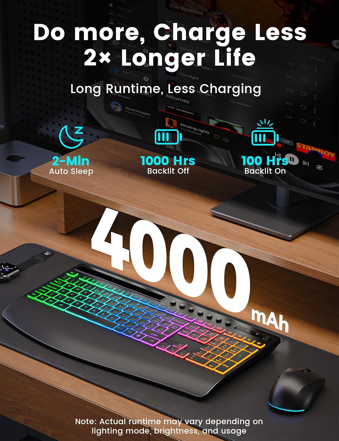 Wireless Keyboard and Mouse Set, 4000mAh Rechargeable Backlit, Wrist Rest