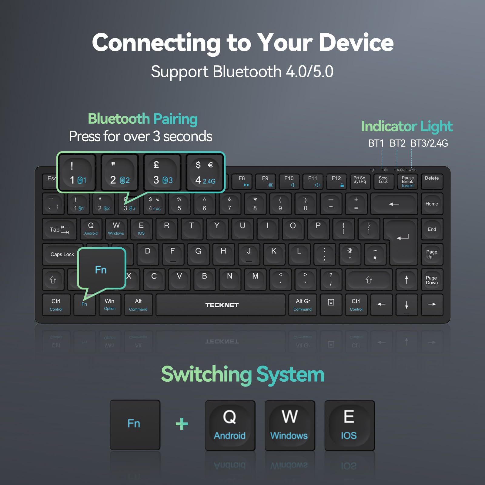 Wireless Keyboard, Bluetooth Keyboard for 4 Multi Devices