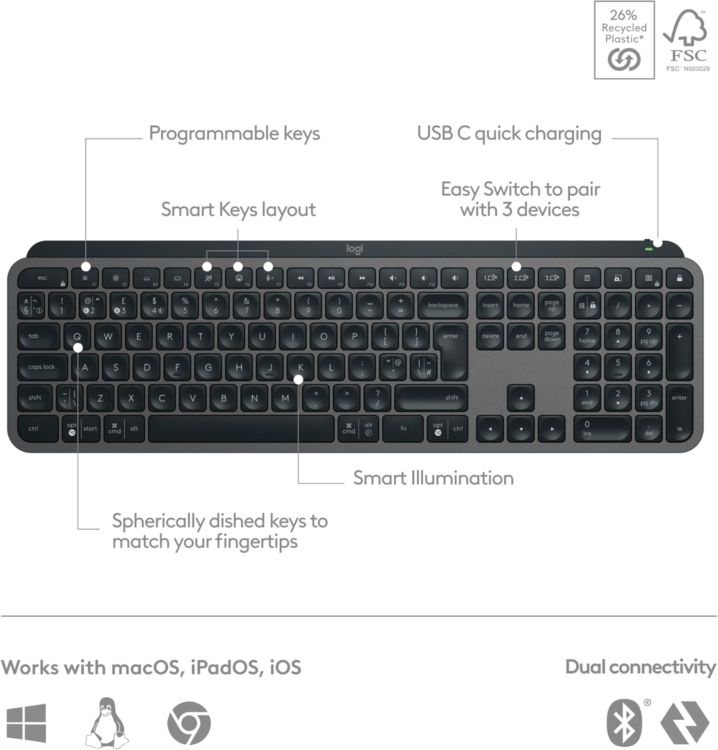 MX Keys S Programmable Wireless Bluetooth Keyboard