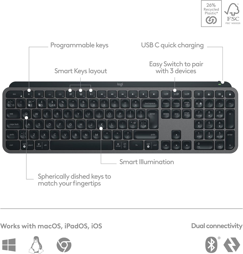 MX Keys S Programmable Wireless Bluetooth Keyboard