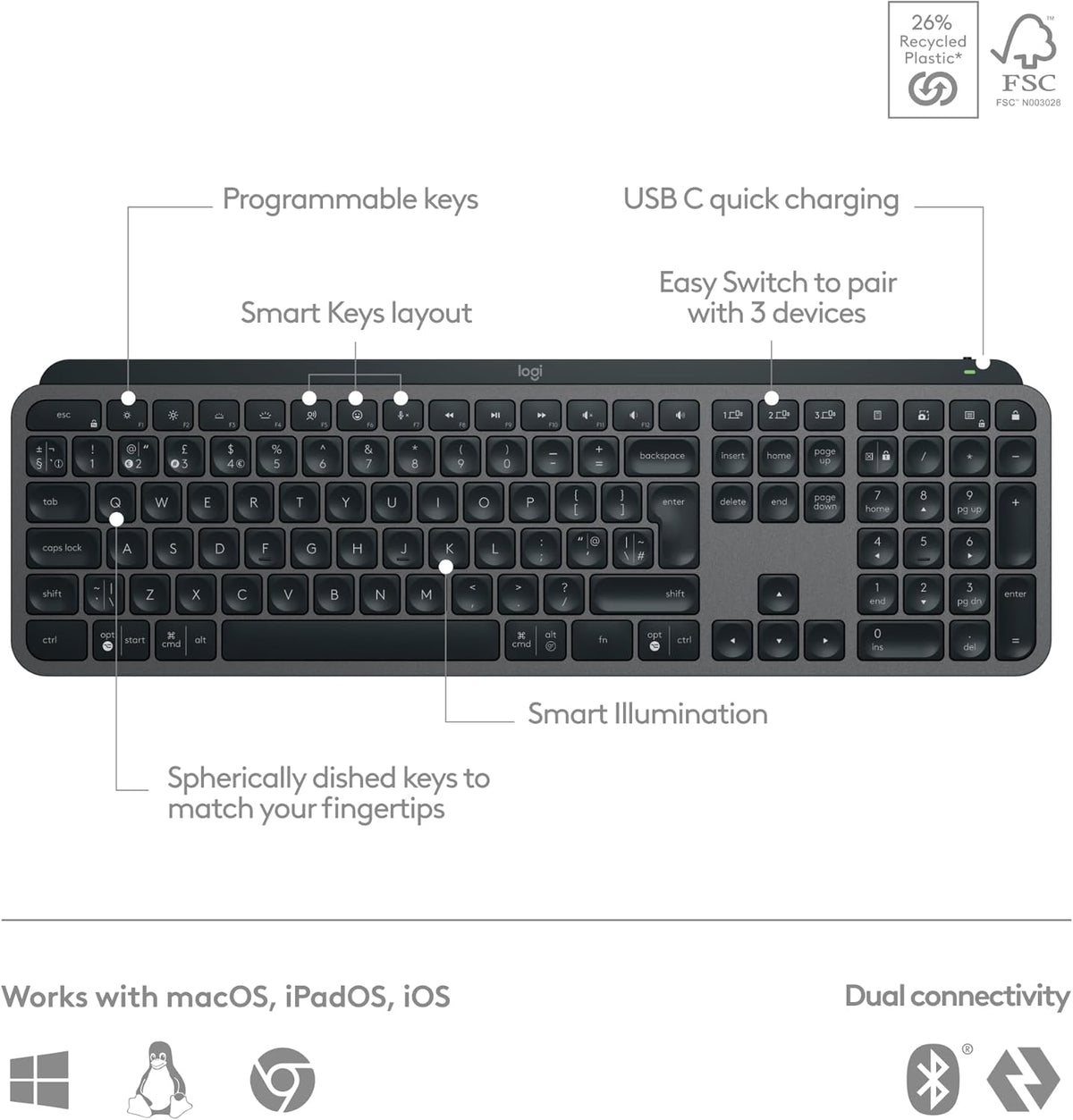 MX Keys S Programmable Wireless Bluetooth Keyboard