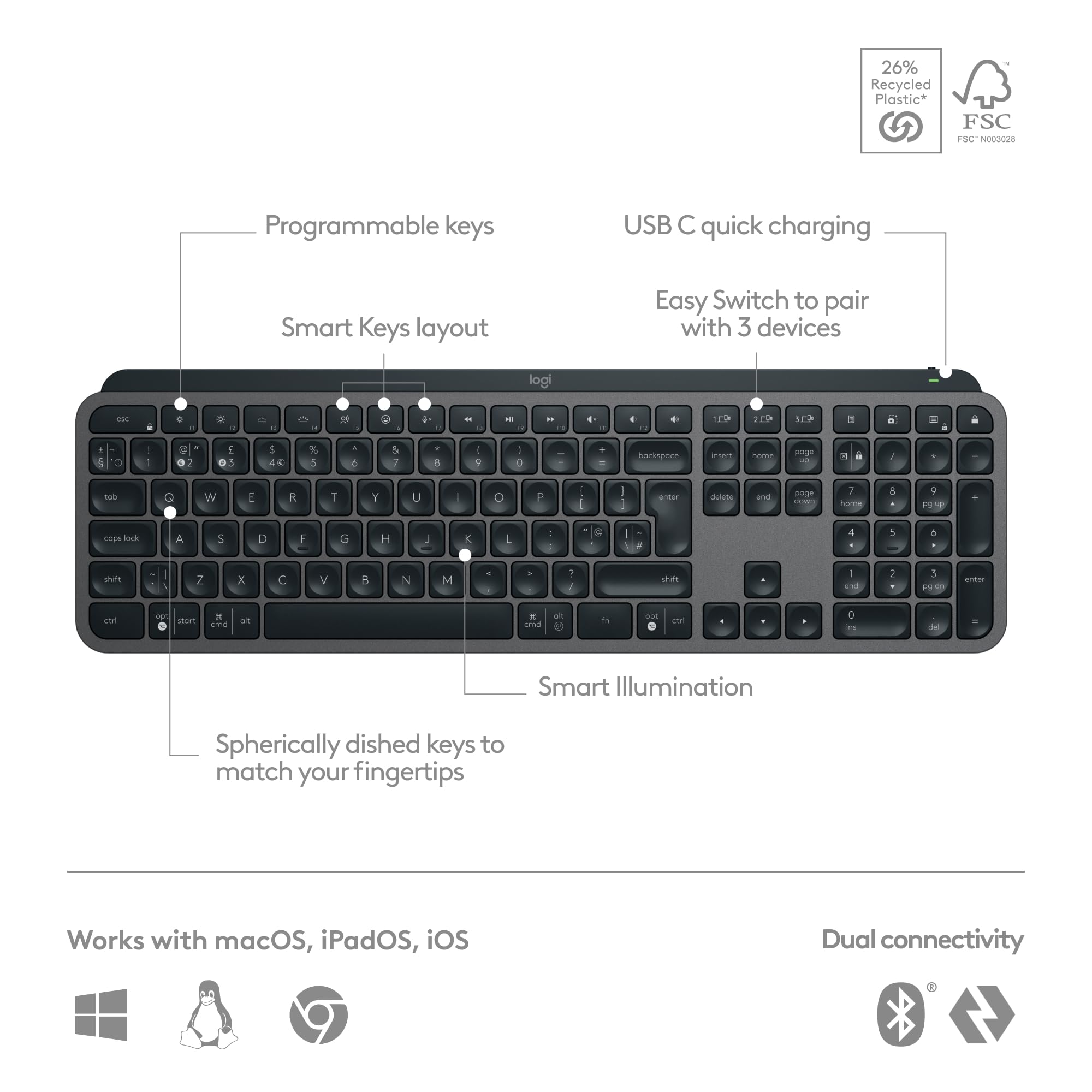 MX Keys S Programmable Wireless Bluetooth Keyboard