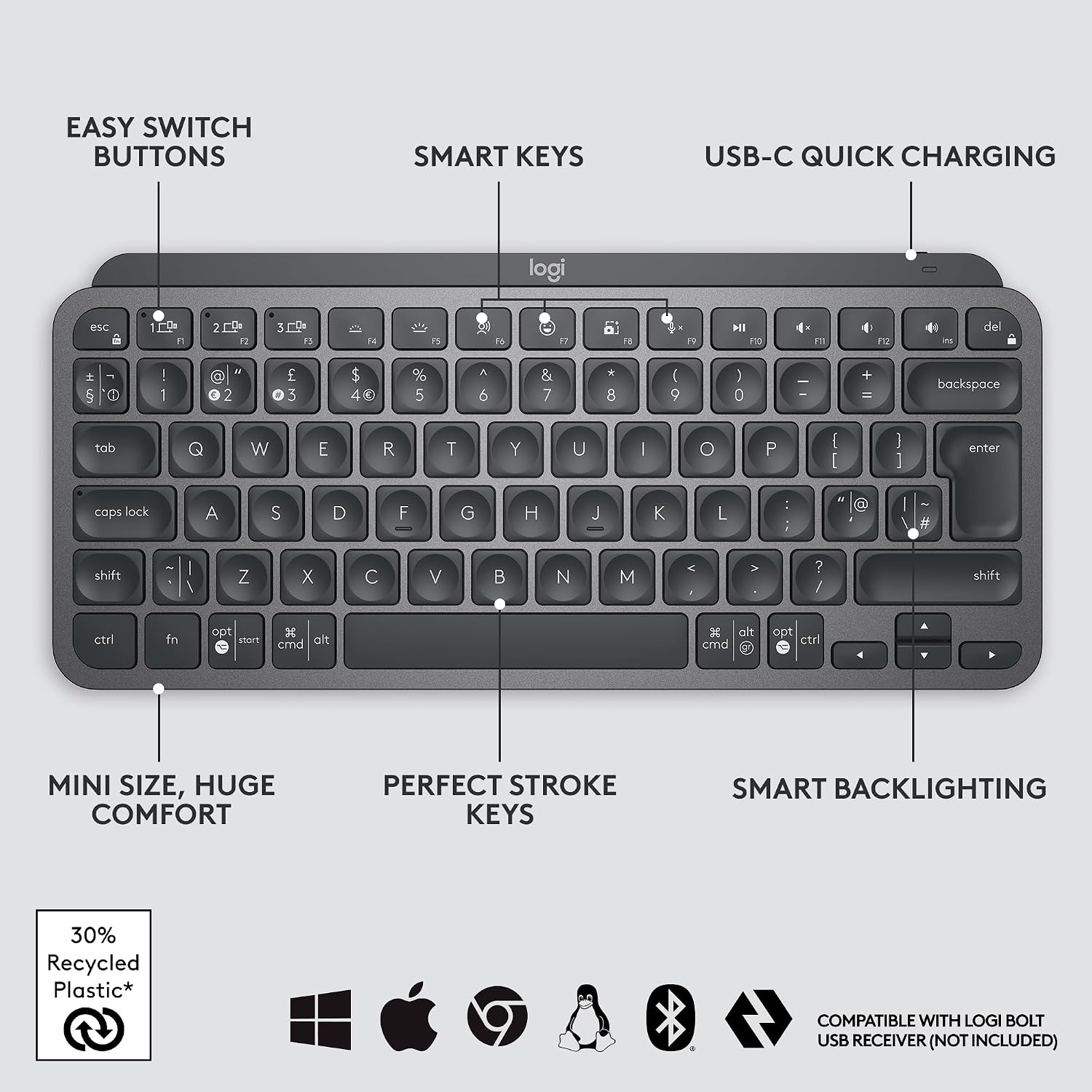 MX Keys Mini Minimalist Wireless Illuminated Keyboard