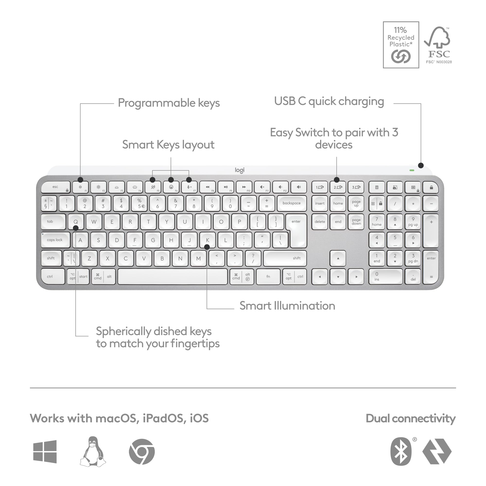 MX Keys S Programmable Wireless Bluetooth Keyboard