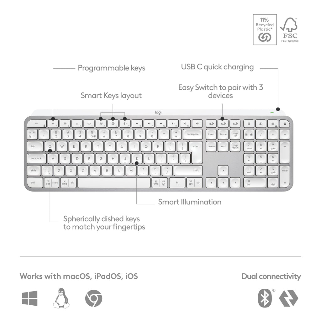 MX Keys S Programmable Wireless Bluetooth Keyboard
