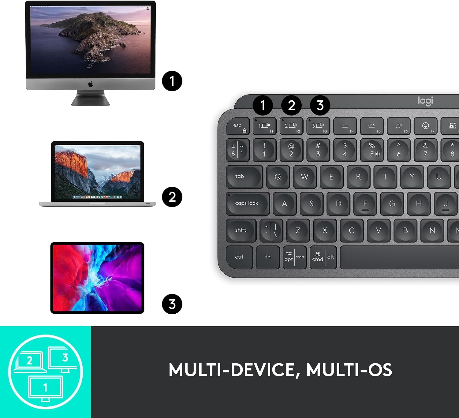 MX Keys Mini Minimalist Wireless Illuminated Keyboard