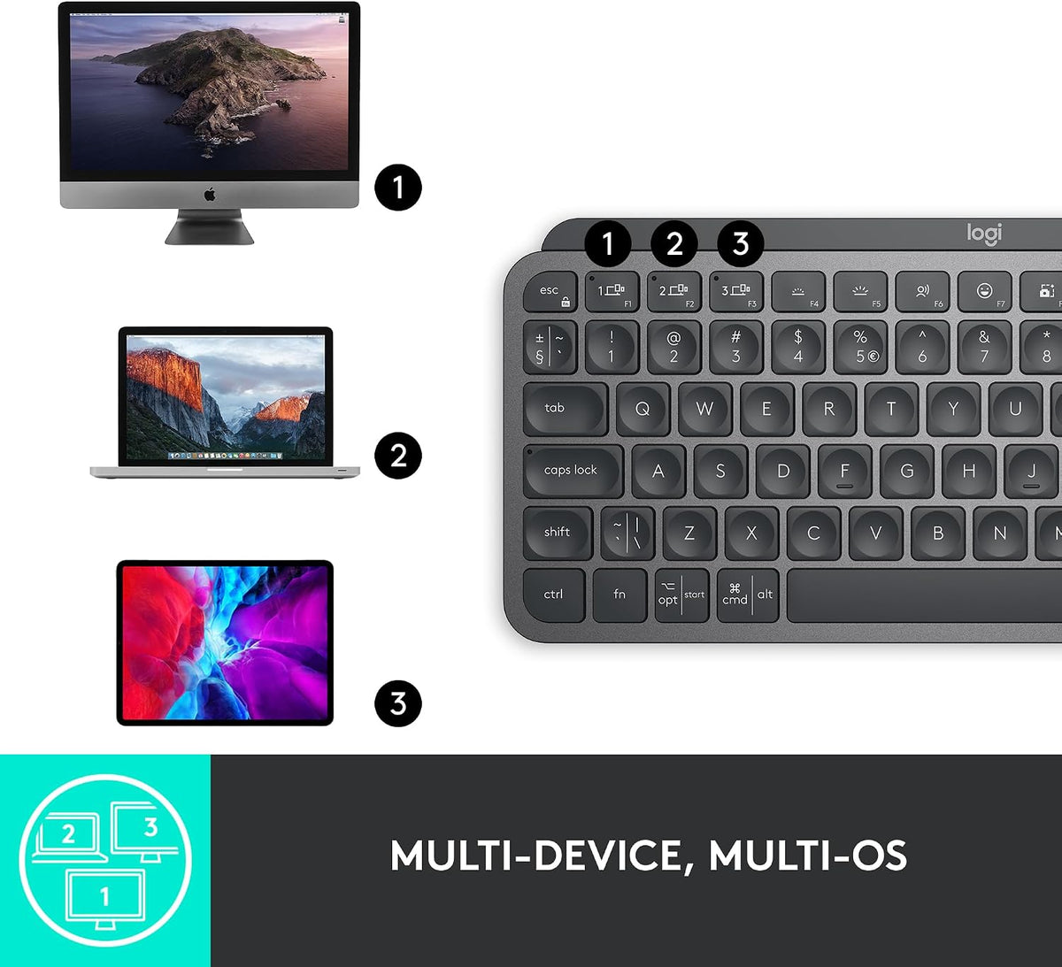 MX Keys Mini Minimalist Wireless Illuminated Keyboard