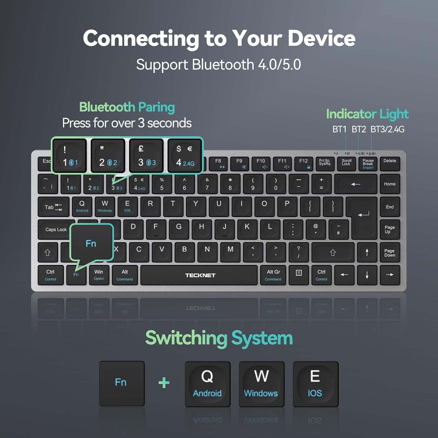 Wireless Keyboard, Bluetooth Keyboard for 4 Multi Devices