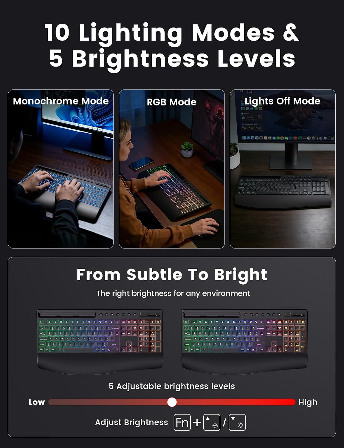 Wireless Keyboard and Mouse Set, 4000mAh Rechargeable Backlit, Wrist Rest
