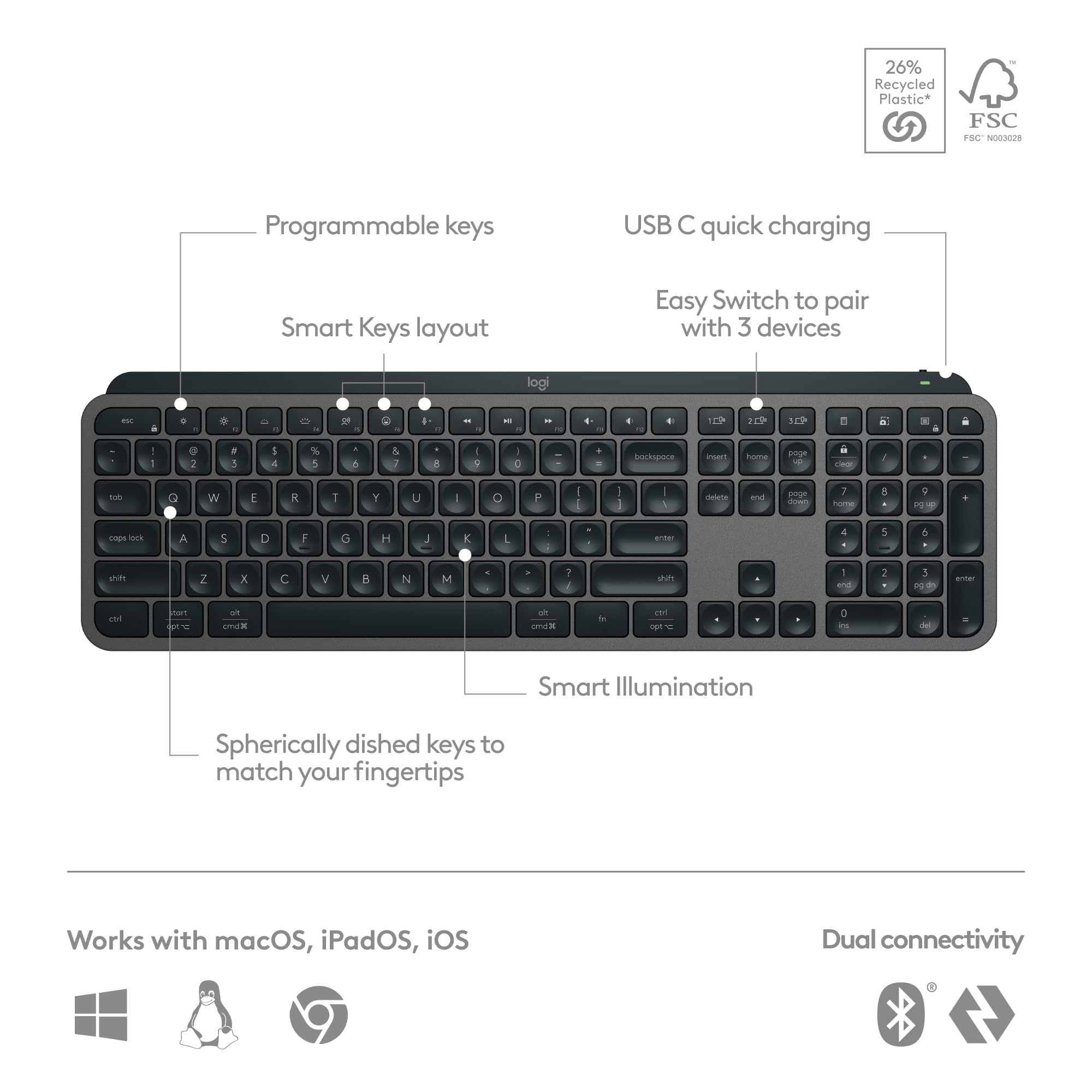 MX Keys Mini Minimalist Wireless Illuminated Keyboard