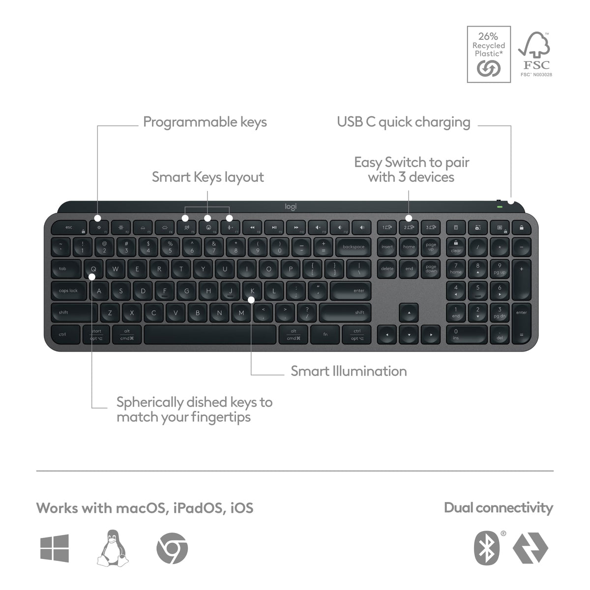 MX Keys Mini Minimalist Wireless Illuminated Keyboard