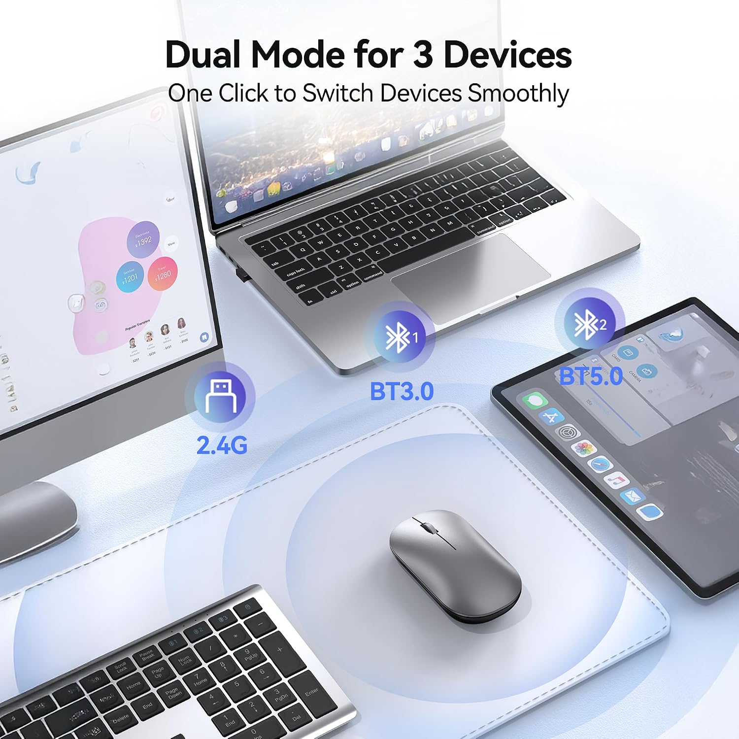TECKNET Rechargeable Wireless Mouse, Bluetooth Mouse Triple Mode, Silver