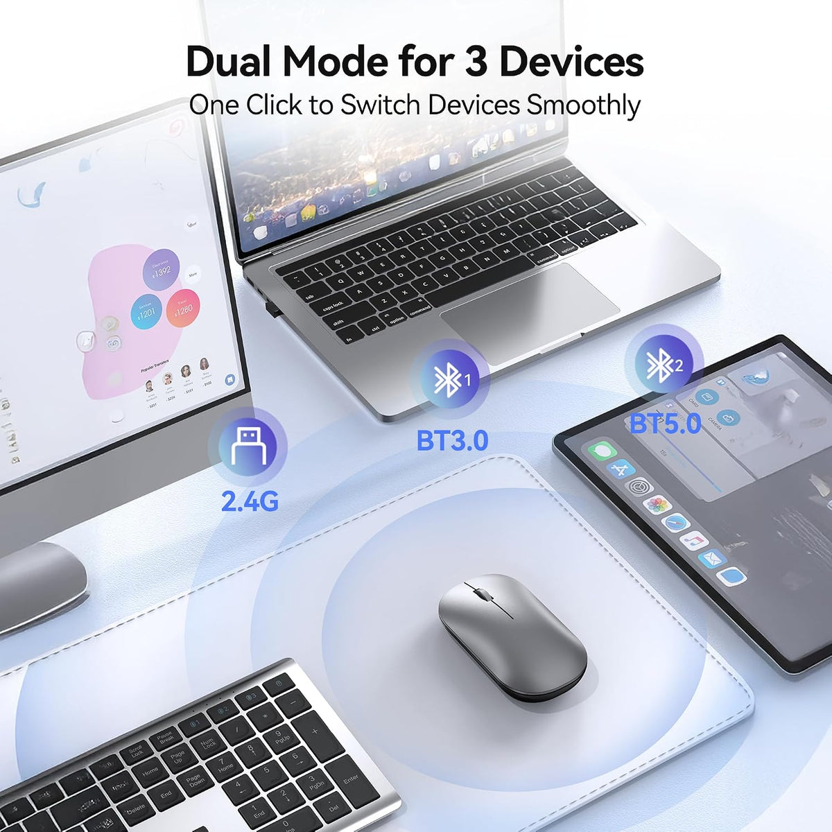 TECKNET Rechargeable Wireless Mouse, Bluetooth Mouse Triple Mode, Silver