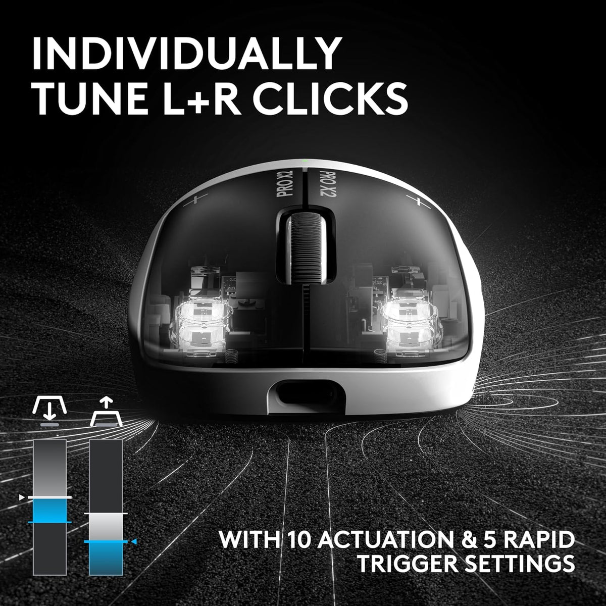 Logitech G PRO X2 SUPERSTRIKE Lightspeed Wireless Gaming Mouse, Fast Performance, Ultra Lightweight (61 g), Customizable Click Haptics, USB-C, for PC/Mac/Laptop - White