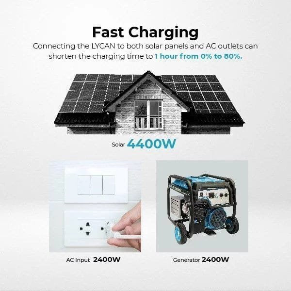 Renogy Solar Generator Portable Power Station,4.8KWh Expandable Portable Home Battery image 5