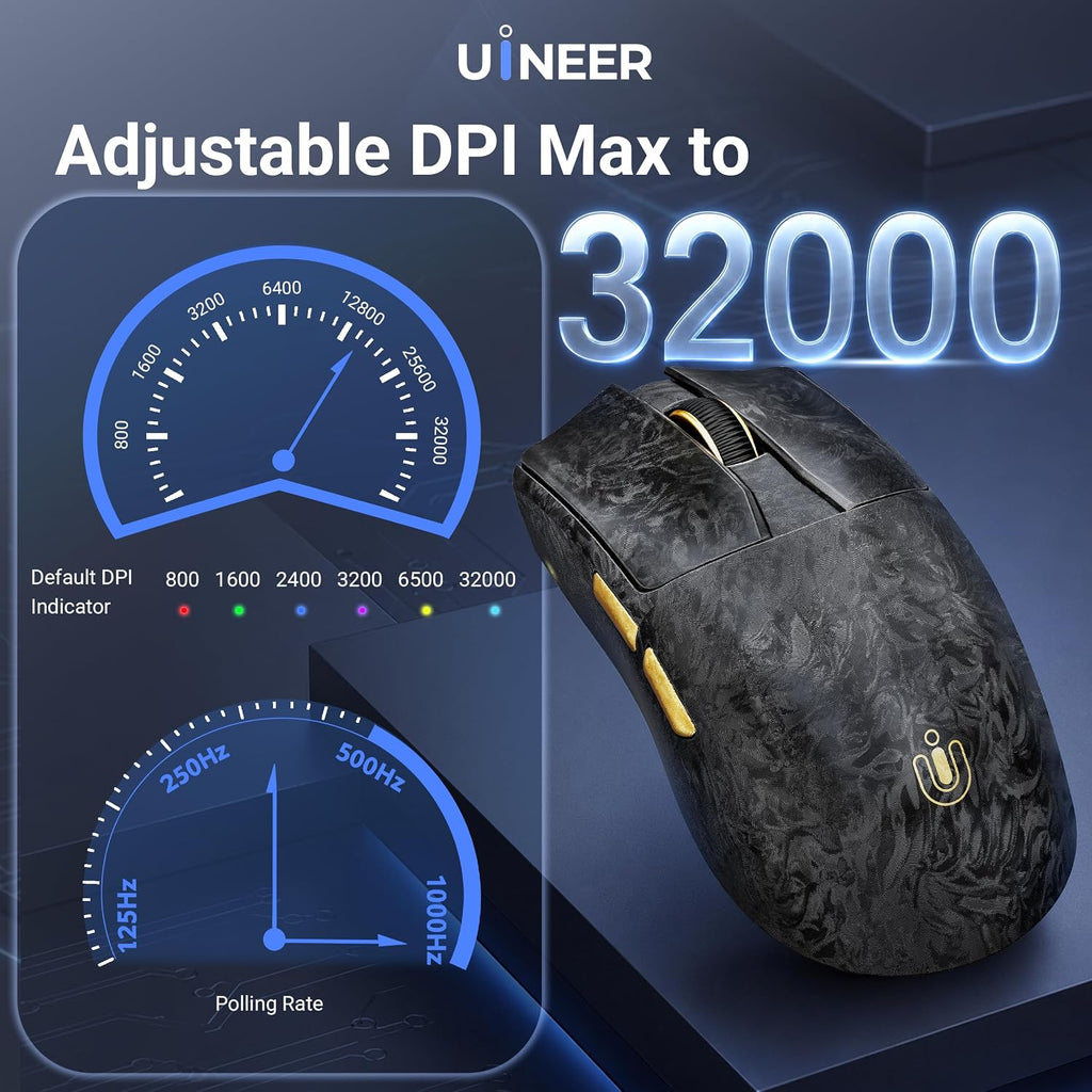 Uineer Wireless Gaming Mouse, Tri‑Mode 2.4G/Bluetooth/Wired, 32000 DPI
