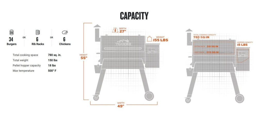 Traeger Black Pro 780 WiFi-Enabled Pellet Grill image 8