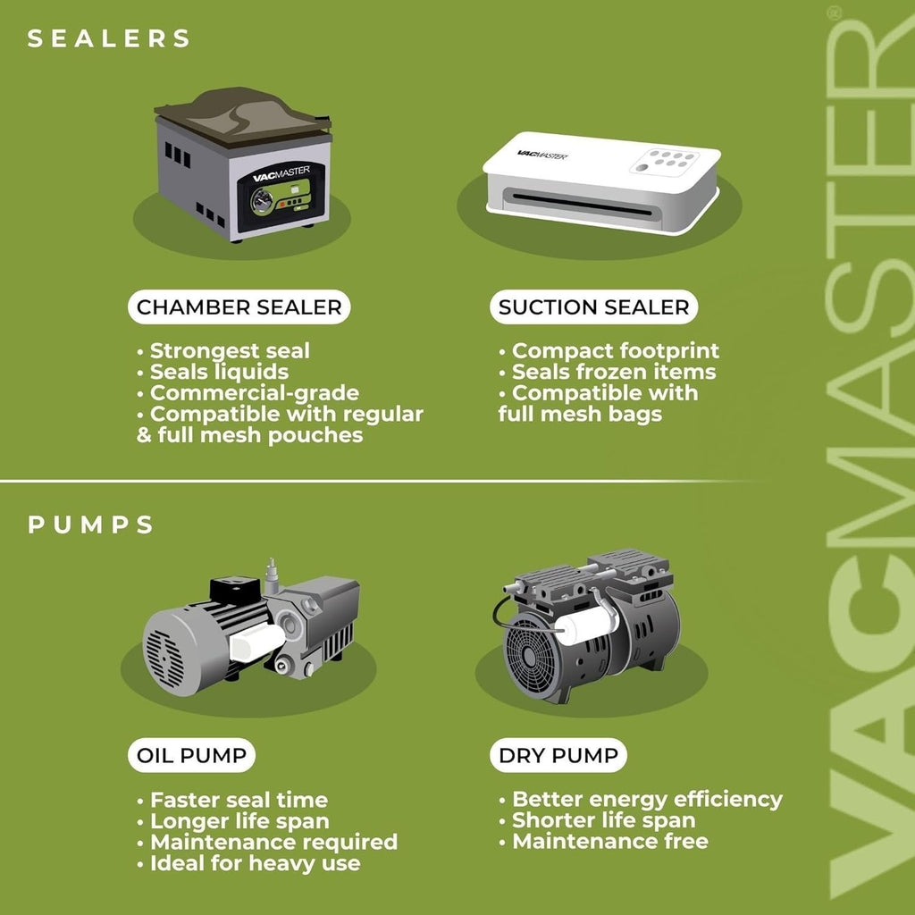Vacmaster VP230 Chamber Vacuum Sealer image 4