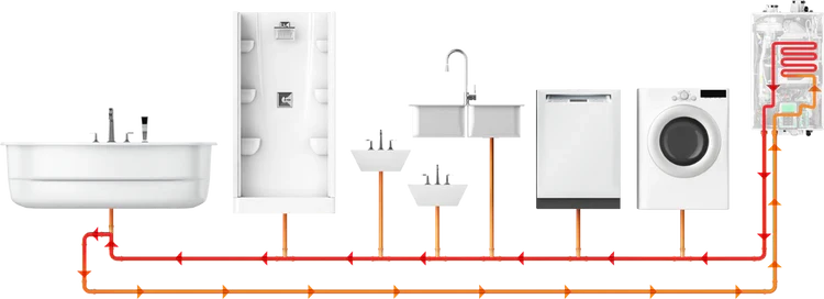 NPE-240A2 – Condensing Tankless Water Heater – 199,000 BTU image 3