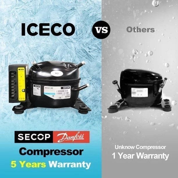 ICECO VL90 ProD 95 Quarts(90L) Dual Zone Portable Refrigerator, Multi Directional Lid, 12 Volt Refrigerator Home & Car Use image 6