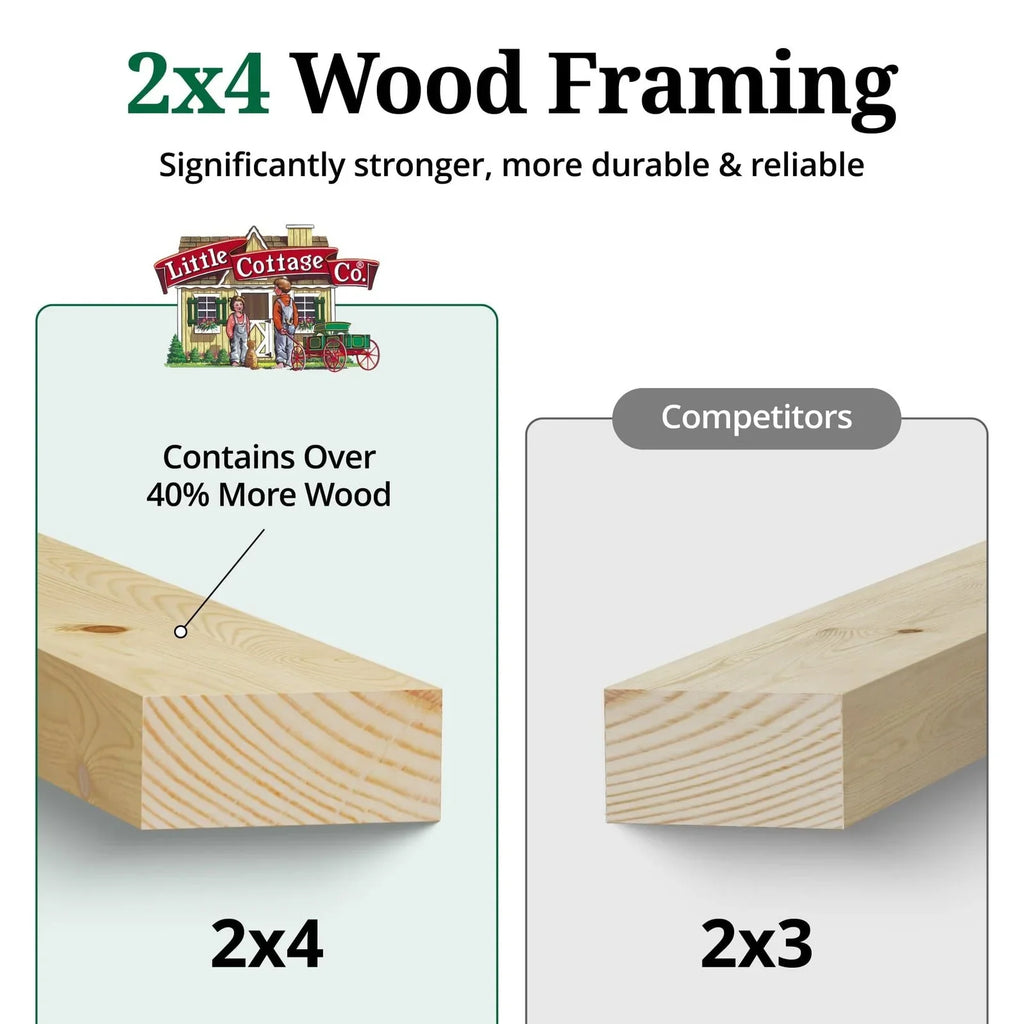 Little Cottage Co Value Gable Wood Shed Kits image 1