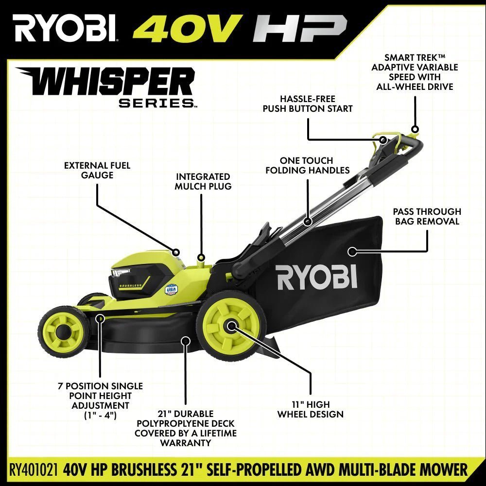 RYOBI 40v Hp brushless 21″ self-propelled AWD dual-blade mower kit image 3