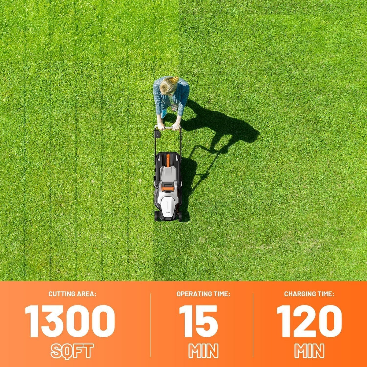 Litheli 13″ 20V Cordless Lawn Mower with 4.0Ah Battery image 6