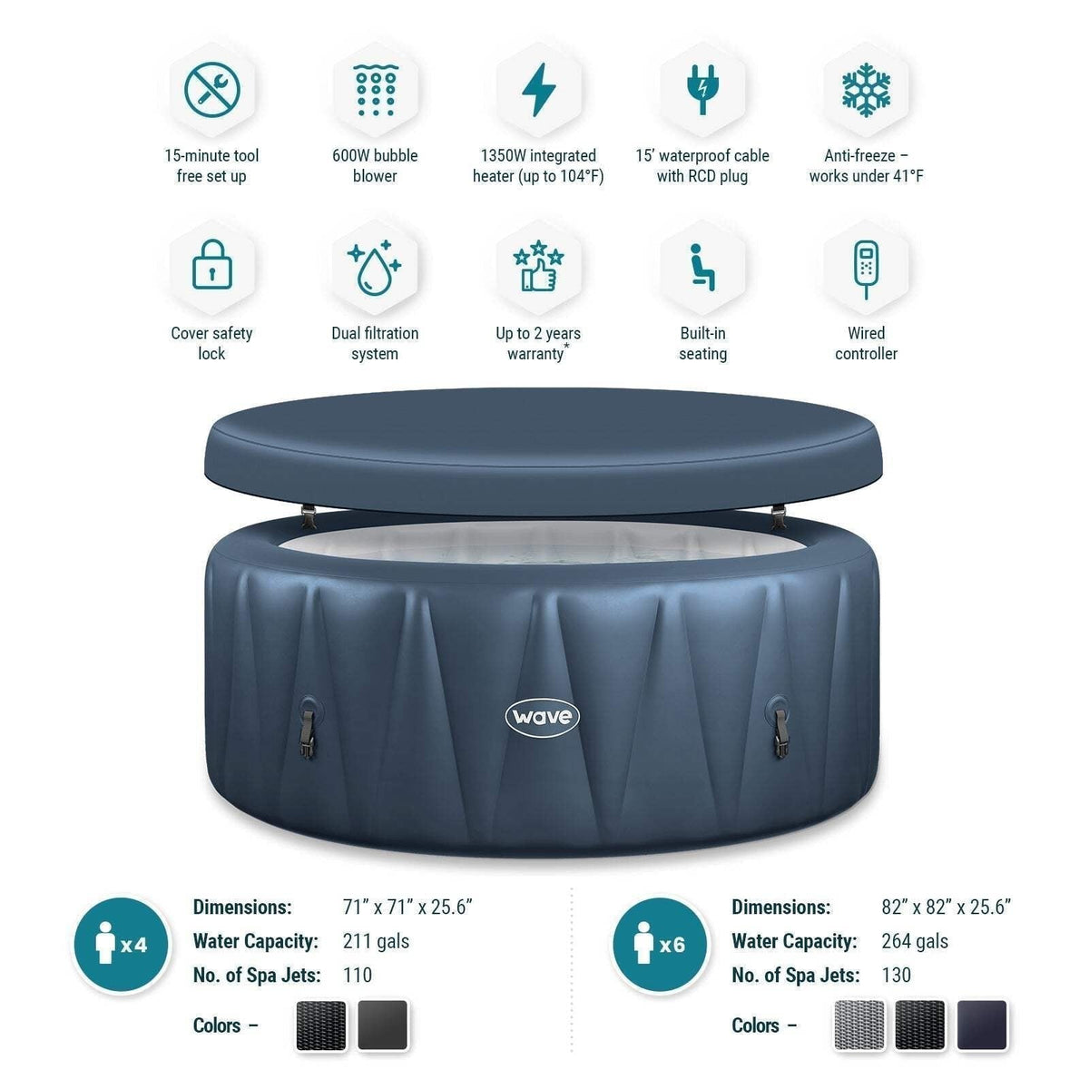 Wave Atlantic 4-Person Round inflatable Hot Tub with integrated Heater and Aquajet Massage System image 7
